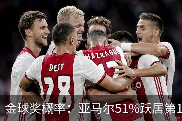 金球奖概率：亚马尔51%跃居第1 凯恩第2 梅西第3 姆巴佩第4